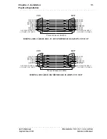 Preview for 51 page of THOMSON B1707M00LD User Manual