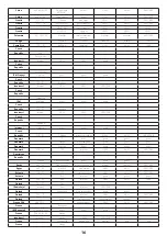 Preview for 16 page of THOMSON BB8299 Instruction Manual