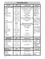 Preview for 16 page of THOMSON BDT45MXD Instructions For Use Manual