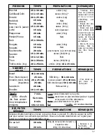 Предварительный просмотр 59 страницы THOMSON BDT45MXD Instructions For Use Manual