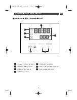 Preview for 5 page of THOMSON BOT630MXD User Manual