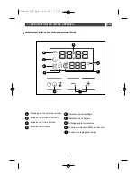 Preview for 5 page of THOMSON BOT63PXD User Manual