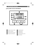 Preview for 19 page of THOMSON BOT63PXD User Manual