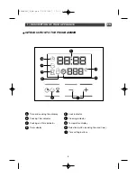 Preview for 33 page of THOMSON BOT63PXD User Manual