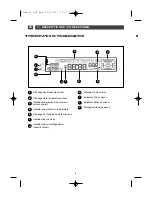 Preview for 6 page of THOMSON BOT68MXD User Manual