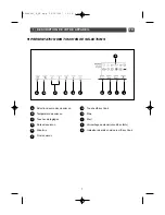 Preview for 7 page of THOMSON BOT68MXD User Manual