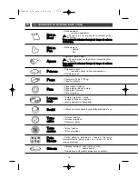 Preview for 16 page of THOMSON BOT68MXD User Manual