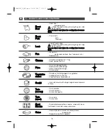 Preview for 36 page of THOMSON BOT68MXD User Manual