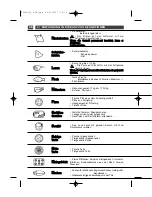 Preview for 56 page of THOMSON BOT68MXD User Manual