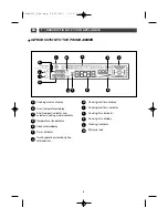 Preview for 28 page of THOMSON BOT68PXD User Manual