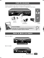 Preview for 4 page of THOMSON Brandt VK461PS (French) Manuel