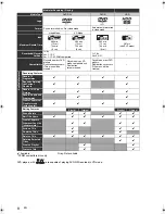 Preview for 8 page of THOMSON CB1160HDD Owner'S Manual