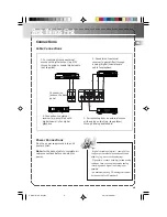 Preview for 4 page of THOMSON CDRW 121 User Manual