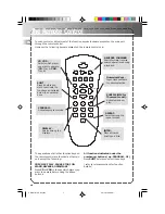 Preview for 7 page of THOMSON CDRW 121 User Manual