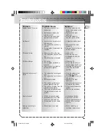 Preview for 16 page of THOMSON CDRW 121 User Manual