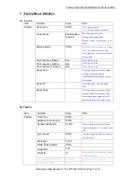 Preview for 13 page of THOMSON CHASSIS MT62B Service Manual