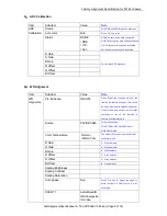 Preview for 14 page of THOMSON CHASSIS MT62B Service Manual