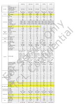 Preview for 2 page of THOMSON CHASSIS MT62L Service Manual