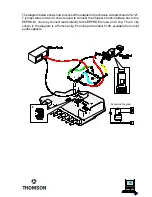 Предварительный просмотр 15 страницы THOMSON Chipper Check II User Manual