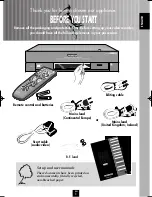 Preview for 1 page of THOMSON Chroma Pro II VPH7090 Setup Manual