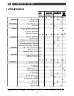 Preview for 14 page of THOMSON CKT620 Manual To Installation