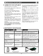 Preview for 25 page of THOMSON CKT620 Manual To Installation