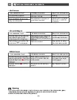 Preview for 26 page of THOMSON CKT620 Manual To Installation