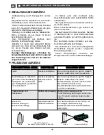 Preview for 38 page of THOMSON CKT620 Manual To Installation