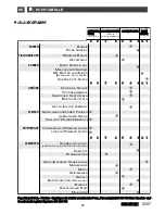 Preview for 40 page of THOMSON CKT620 Manual To Installation