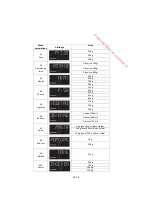 Предварительный просмотр 39 страницы THOMSON COMBIMAT 25 Operating Instructions Manual