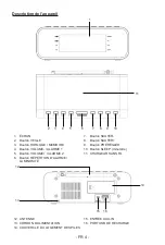 Preview for 5 page of THOMSON CR221I Operating Instructions Manual