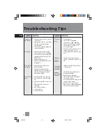 Preview for 13 page of THOMSON CS104 Owner'S Manual