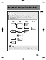 Предварительный просмотр 27 страницы THOMSON CS196 User Manual