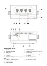 Предварительный просмотр 5 страницы THOMSON CT350 Operating Instructions Manual