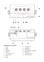 Предварительный просмотр 13 страницы THOMSON CT350 Operating Instructions Manual