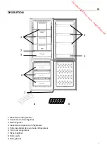 Preview for 7 page of THOMSON CTH 310 GLASS BLACK Operating Instructions Manual