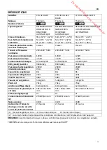 Preview for 20 page of THOMSON CTH 310 GLASS BLACK Operating Instructions Manual