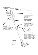 Preview for 10 page of THOMSON CYCLOFLEX V2 THVC213250FC Instruction Manual