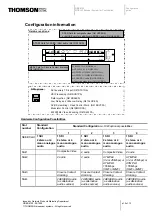 Предварительный просмотр 12 страницы THOMSON DBE 4120 Configuration Manual