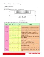 Предварительный просмотр 7 страницы THOMSON DCM476 User Manual