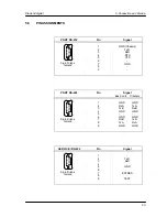 Предварительный просмотр 62 страницы THOMSON DD10 Installation Manual