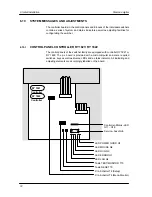 Предварительный просмотр 83 страницы THOMSON DD10 Installation Manual