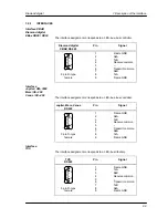 Предварительный просмотр 108 страницы THOMSON DD10 Installation Manual