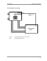 Предварительный просмотр 114 страницы THOMSON DD10 Installation Manual