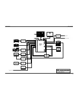 Предварительный просмотр 166 страницы THOMSON DD10 Installation Manual