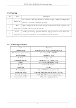 Preview for 5 page of THOMSON DFT-6102 User Manual