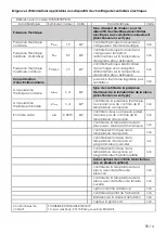 Preview for 14 page of THOMSON DIGITAL + THBDH011DPB Instruction Manual