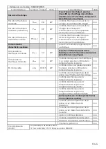 Preview for 15 page of THOMSON DIGITAL + THBDH011DPB Instruction Manual