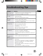 Preview for 14 page of THOMSON Disc Player TM9235 EN Owner'S Manual