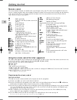 Предварительный просмотр 4 страницы THOMSON DLP-ITC250-SLIM Owner'S Manual